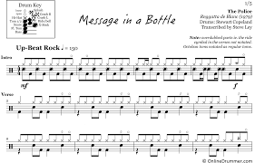 Message In A Bottle The Police Drum Sheet Music
