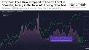 Today, the coin has a market cap of $17.88 billion. Ethereum S All Time High May Be Influenced By A Drop In Eth Gas Fees Blockchain News