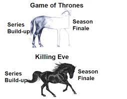Fourteen Unfinished Horse Drawing Memes For The Half Assers Memebase Funny Memes