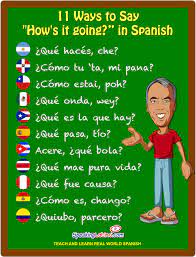Greetings In Spanish 11 Ways To Say How S It Going In Spanish Infographic Spanish Vocabulary Learning Spanish Spanish Language Learning