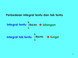 Maybe you would like to learn more about one of these? Integral Tak Tentu Ppt Download