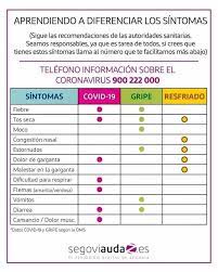Pin En Conocimiento Investigacion