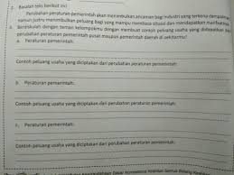 Faktor faktor yang dapat memunculkan ide usaha. Sebutkan Contoh Dari Perubahan Global Yang Dapat Memunculkan Peluang Usaha Penggambar