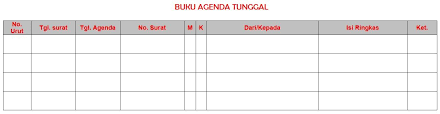Contoh daftar hadir dalam rapat orang tua siswa/wali murid bentuk. Contoh Surat Agenda Masuk Dan Keluar Contoh Surat