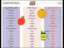 23 الأطعمة The Food دروس تعلم اللغة الإنجليزية بالصوت والصورة Youtube