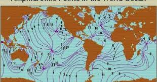Water Moving In Tide Wave Tends To Stay To Right Of Ocean Basin Because Of The Coriolis Effect Overall Movemen Tidal Cycle Oceans Of The World Historical Maps