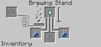 Brewing 101: How To Make Potions | Minecraft 101