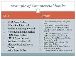Standard chartered bank malaysia berhad. Business For Engineers Ppt Download