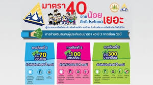 Www.sso.go.th ประกันสังคมมาตรา 40 สำหรับอาชีพอิสระ และ นายจ้างที่ยัง. à¹ƒà¸«à¸¡ à¸›à¸£à¸°à¸ à¸™à¸ª à¸‡à¸„à¸¡ à¸¡à¸²à¸•à¸£à¸² 40 à¸ªà¸³à¸«à¸£ à¸šà¸­à¸²à¸Š à¸žà¸­ à¸ªà¸£à¸° à¸ˆ à¸²à¸¢à¸™ à¸­à¸¢à¸›à¸£à¸°à¹‚à¸¢à¸Šà¸™ à¹€à¸ž à¸¢à¸š