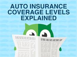 Maybe you would like to learn more about one of these? Car Insurance 101 What Type Of Coverage Do I Need Answer Financial