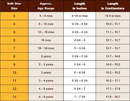 sizing guide baby shoe sizes crochet baby shoes shoe