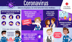 El coronavirus se sigue propagando por todo el mundo al tiempo que gobiernos y personal sanitario se esfuerzan por aplanar la curva de contagios. Acciones Preventivas Frente Al Covid 19 Cruz Roja Colombiana