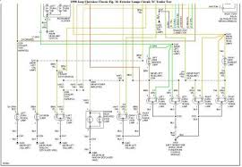 All the images that appear here are the pictures we collect from various media on the internet. 2000 Jeep Cherokee Ignition Switch Wiring Diagram Wiring Diagram Direct Loot Captain Loot Captain Siciliabeb It