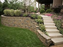 Paver Products Dayton Ohio Landscaping Retaining Walls Landscape Design Yard Landscaping