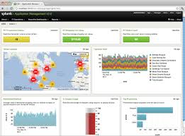 Application Management Data Dashboard By Splunk Technologie