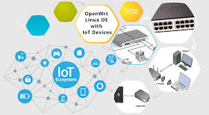 We did not find results for: The Edge That Openwrt Holds With Iot In The Coming Future
