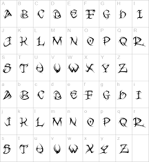 Just how popular are tribal tattoos for men? Tribal Letter Bing Images Tribal Letters Tattoo Lettering Tattoo Lettering Fonts