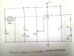 Whether you have smoke detectors installed, you have them, and your batteries are low, or your home is currently without them, here's what you need to know we know we need smoke detectors. Simple Smoke Detector Circuit