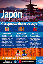 Cuanto Cuesta Viajar A Japon Infografia Infographic Consejos Para Viajes Destinos Viajes Viajes Y Turismo