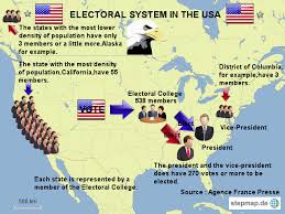 States such as nebraska and maine use a proportional system to. Stepmap Electoral System In The Usa Landkarte Fur Usa