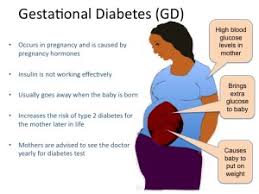 Because gestational diabetes can hurt you and your baby, it is critical to start treatment quickly. Gestational Diabetes What You Need To Know Silver Lining Nigeria Blog