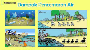 Disini penulis ingin menghuraikan secara detail beberapa pencemaran. Gambar Pencemaran Tanah Animasi