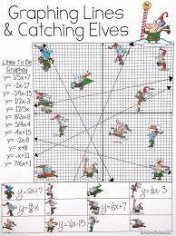 Maybe you would like to learn more about one of these? I Did This Christmas Activity With My Math Students Last Year And They Loved It It Was The Perfect Christmas Algebra Christmas Math Activities Christmas Math