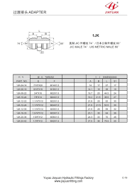 China Custom Jic Male Komatsu Male Fittings Manufacturers