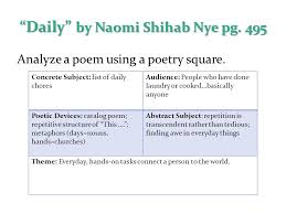 Use our metaphors and similes when you write your next poem, poetry or song.; Poetry Terms Extended Metaphor Image Developed Over Several Lines Of A Poem Or Even Throughout An Entire Poem Ex Fog Implied Metaphor Implies Or Ppt Download