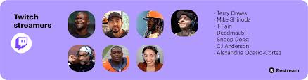A list of baa/nba and aba players with last names starting with a. Celebrity Streamers To Watch On Twitch And Instagram Restream Blog