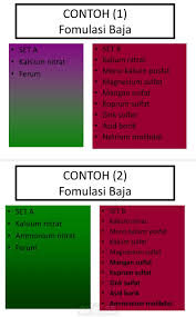 Sementara sistem fertigasi yang semakin popular ketika ini adalah teknologi yang membekal air dan larutan baja terus ke zon secara tepat mengikut dua asas utama fertigasi iaitu baja (dalam bentuk larutan) dan sistem pengairan. Asas Pembangunan Dan Keperluan Sistem Fertigasi Siri 1 Prebiu Com