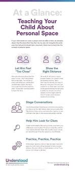 Personal Space Teaching Personal Space Social Cues