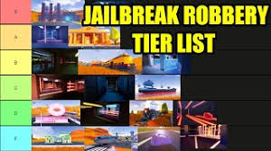 It has a great fire rate, that will take out anyone dumb enough to challenge you. Jailbreak Robbery Tier List Roblox Jailbreak Youtube