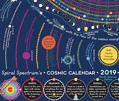 We did not find results for: 2021 Cosmic Calendar 18 X 24 Poster Pink Moon Outfitters