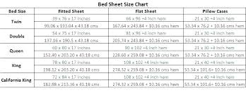 Sheet Sizes King Bed Bed Sheet Sizes Chart Nice King Size