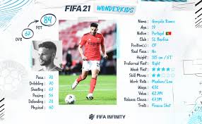 Avenida general norton de matos 1500: 5 Wonderkids From Liga Nos You Should Try In Fifa 21 Career Mode