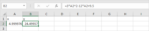 Solve A Quadratic Equation In Excel Easy Excel Tutorial