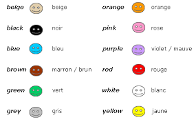 Les leçons comment trouver l adjectif qualificatif dans phrase ce2: Les Couleurs Colours Maxicours