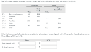 Solved Norris Company Uses The Perpetual Inventory System And Had The Following Purchases And Sales During March Purchases Sales Unit Selling Cost Course Hero