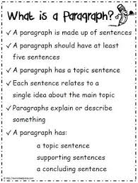 Pin By Christine Cadalzo On Englishwriting Writing Lessons Paragraph Writing Elementary Writing