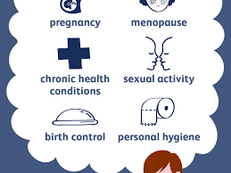 It may be predisposed by parents' lifestyle factors prior to conception. Utis Causes And Risk Factors