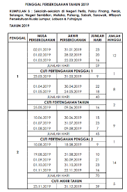 Anda ada perancangan untuk hari cuti umum atau hari kelepasan am tahun 2020? Cuti Sekolah 2019 Kumpulan B Calendar March Calendar Word Families