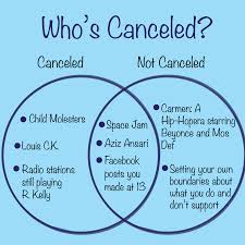 Top april top march top february top january top dec. Our Inalienable Right To Responsibly Cancel Opinion Montanakaimin Com