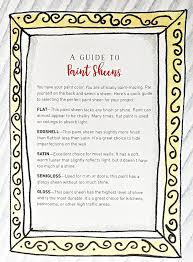 Repainting my master bath, i currently have flat paint that is not washable enough. How To Choose The Right Paint Finish For Your Space Thistlewood Farm