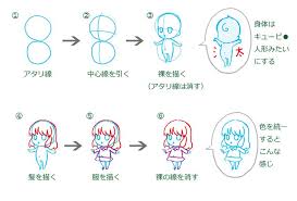 かわいいキャラクターの描き方 簡単 ワンポイントレッスン ミニキャラ 描き方 ちびキャラ ポーズ 描き方