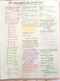 Calculus Formula Sheet Ap Calculus Ap Calculus Ab Math Notes