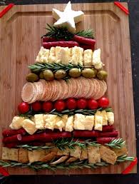 See more ideas about appetizers, recipes, food. Deli Food As Christmas Tree Christmastreeornaments Christmas Food Xmas Food Christmas Appetizers
