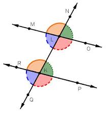 An Illustration Of The Corresponding Angles Postulate With A Transversal Intersecting Two Parallel Lines Middle School Math Math Geometry Teaching Math