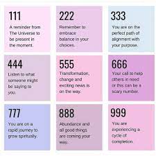 On Instagram Though We All Have Angels Around Us All Of The Angel Number Meanings Angel Numbers Number Meanings