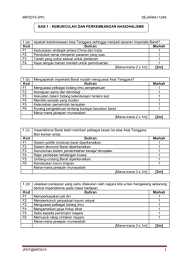 Kerajaan demokrasi berparlimen diperkenalkan di malaysia buat pertama kalinya apabila majlis persekutuan (federal council) ditubuhkan pada tahun 1909. Latihan Tingkatan 5 Flip Ebook Pages 1 50 Anyflip Anyflip